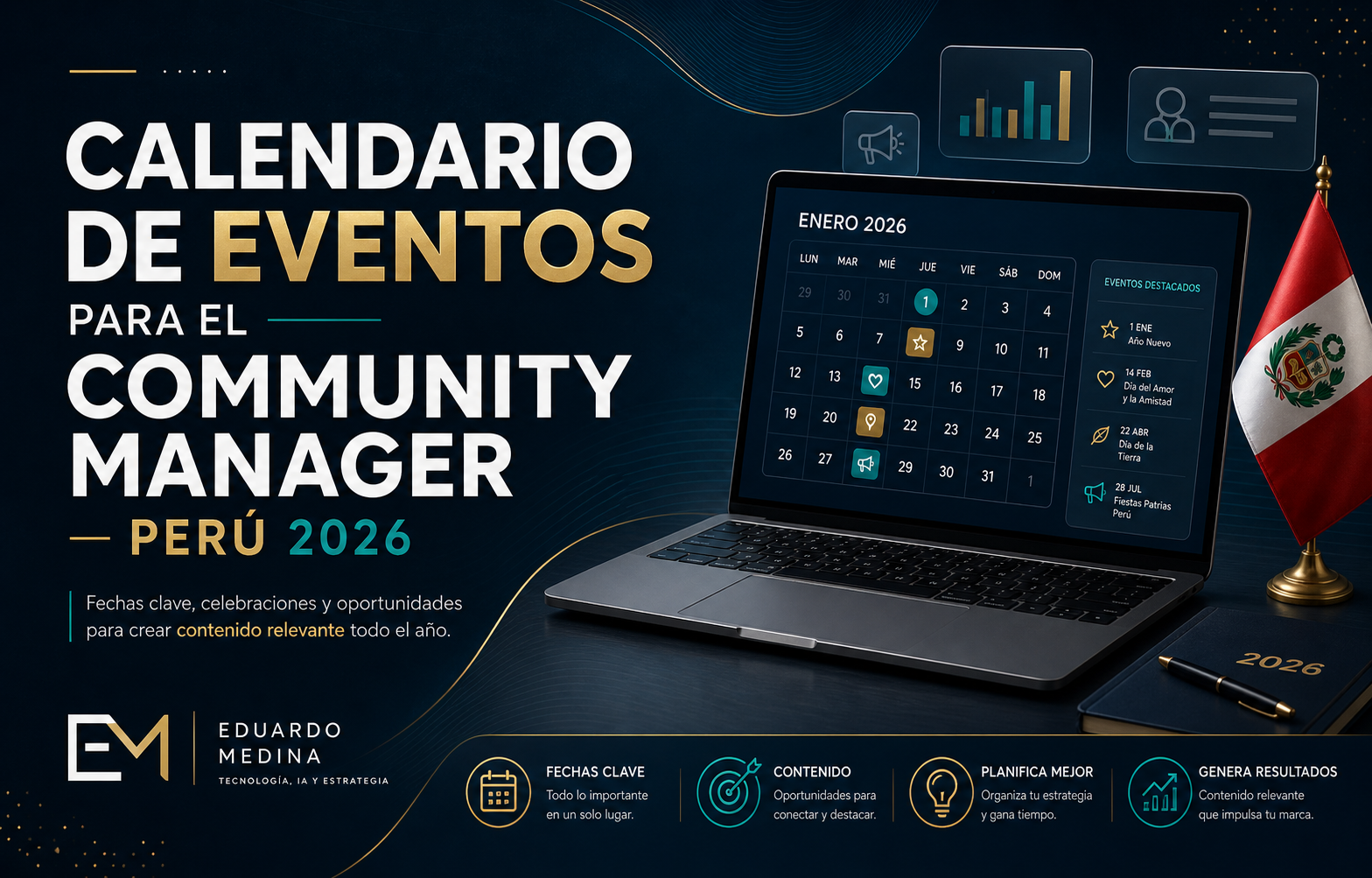 Calendario de contenido 2026 para Community Manager en Perú